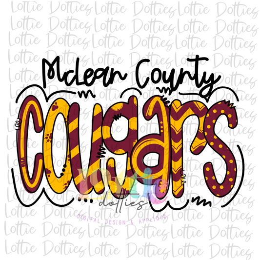 McLean County Cougars  Png - Sublimation Design - Cougars  Sublimation- Digital Download