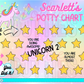 Unicorn Potty Chart Template - Unicorn 2